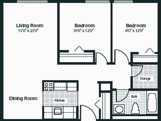 Apartment for rent in Thunder Bay, Ontario