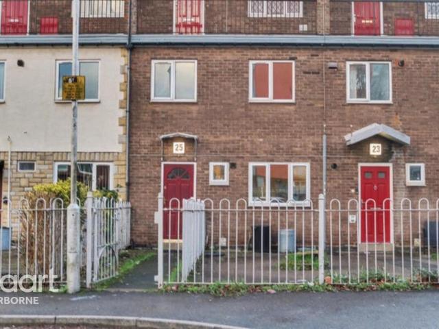 Flat for sale in Digbeth, West Midlands