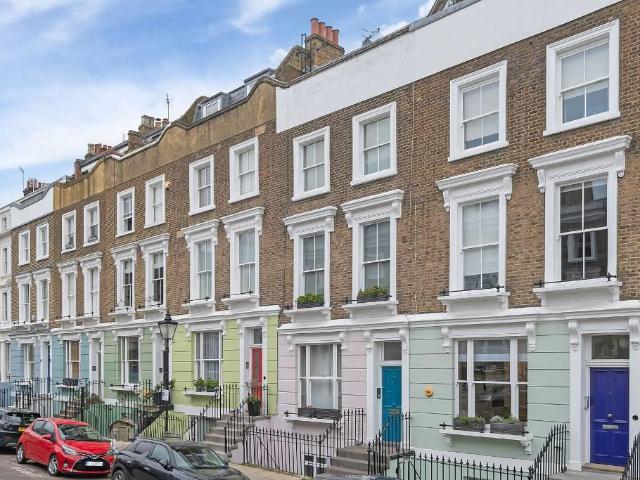Flat for sale in Chalk Farm, Primrose Hill