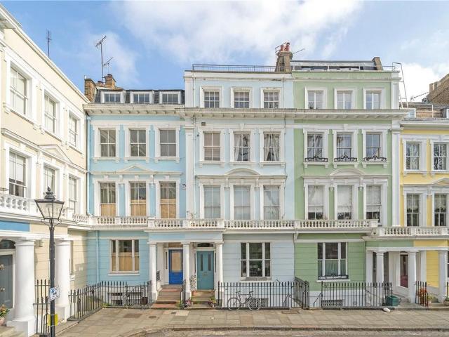 Flat for sale in Chalk Farm, Primrose Hill