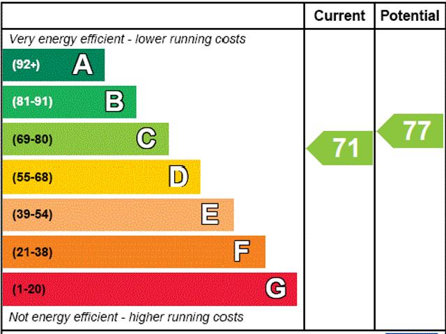 House for rent in London, Greater London
