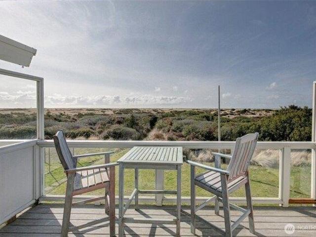 Condo for sale in Ocean Shores