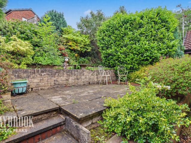Bungalow for sale in Mosborough, South Yorkshire