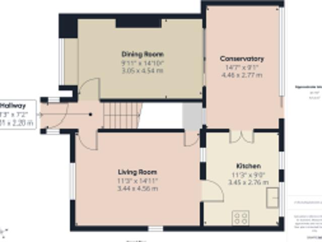 Farm for sale in Alvaston, Derby