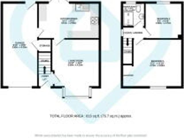 Farm for sale in South Yorkshire