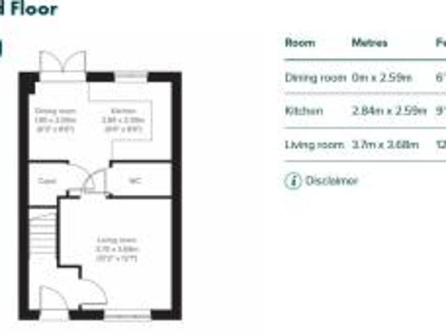 Farm for sale
