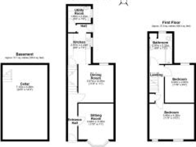Farm for sale in The Dales, Ipswich