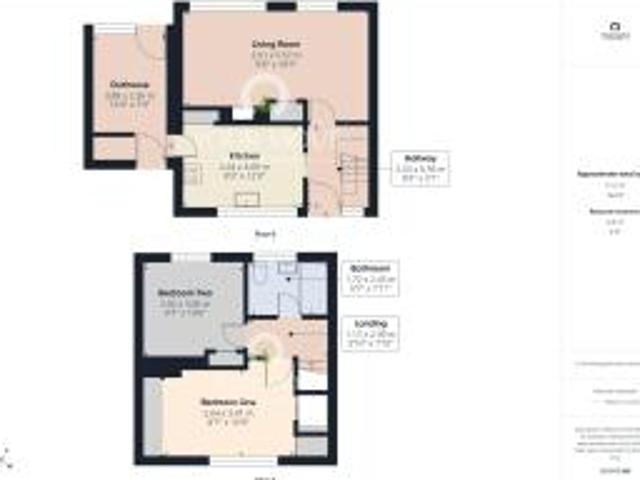 Farm for sale in Tyne And Wear