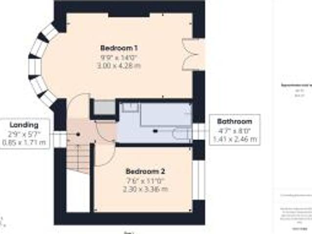 Farm for sale in Falcon Lodge, Wales