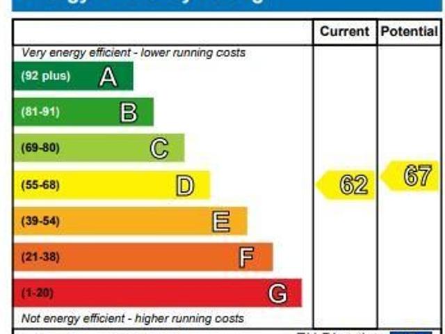 House for rent in Rickinghall Superior, Bedingfield