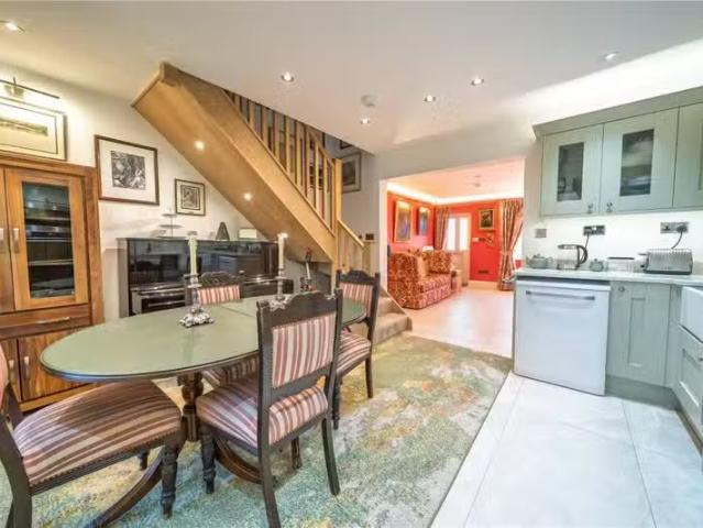House for rent in Durham