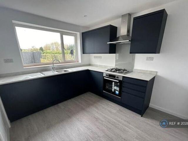House for rent in Hull, City Of Kingston Upon Hull