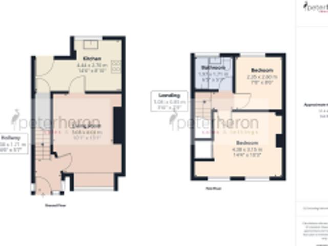 Cottage for sale in Town End Farm, Tyne And Wear