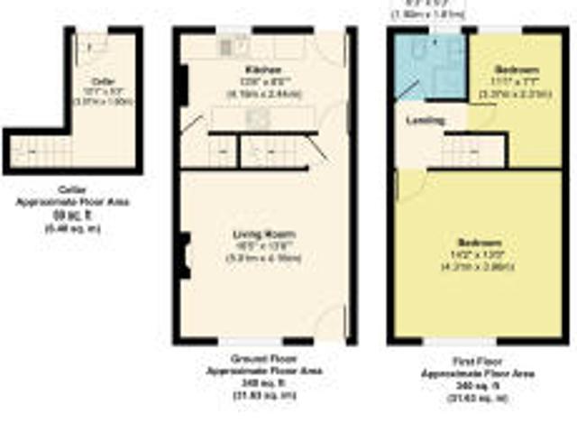 Cottage for sale in West Yorkshire