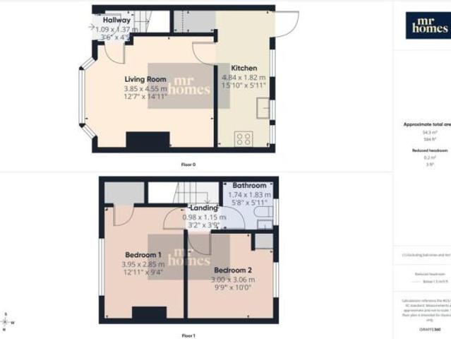 Cottage for sale in Wales