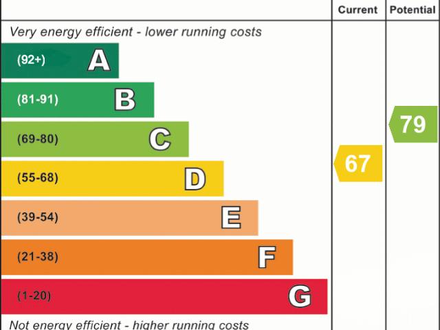 House for rent in Daisy Hill, Westhoughton