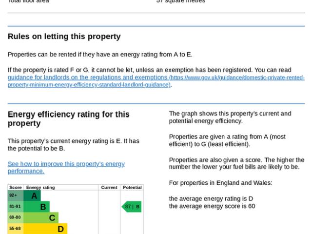 House for rent in Wokingham