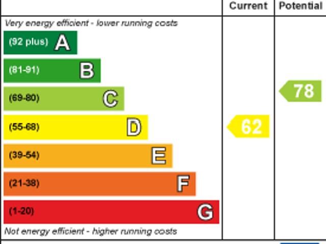 House for rent in Hurst, Greenheys