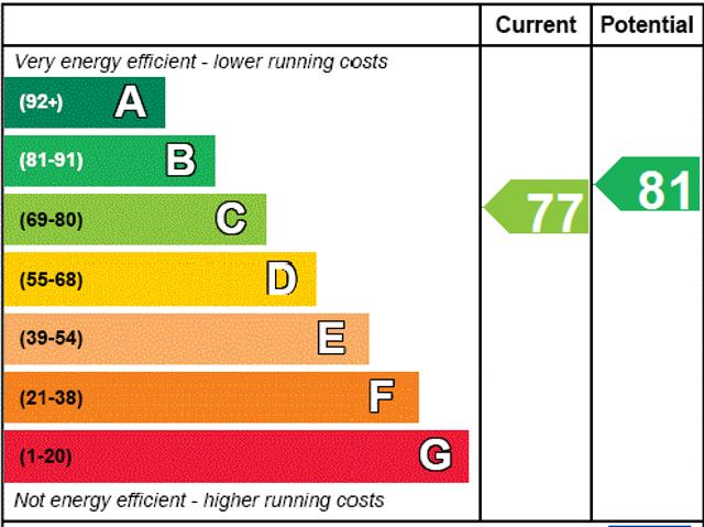 House for rent in Kylepark, Uddingston