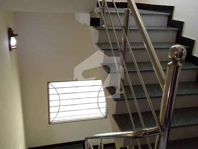 Property for rent in Islamabad
