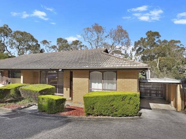 Apartment for rent in Camerons Creek, Victoria