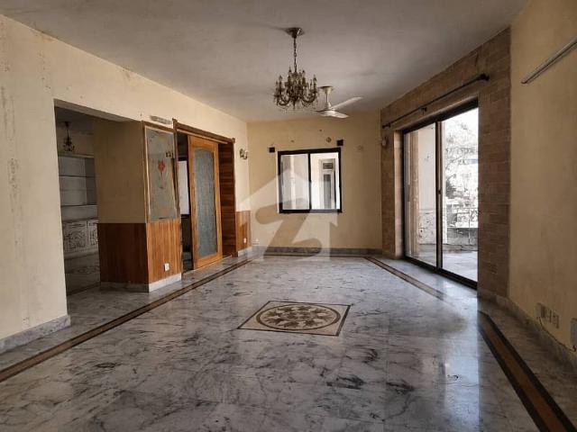 Property for rent in Islamabad
