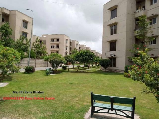 Property for rent in Rawalpindi, Islamabad Capital Territory