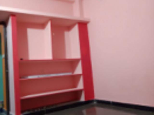 Property for rent in Haidarabad, Telangana