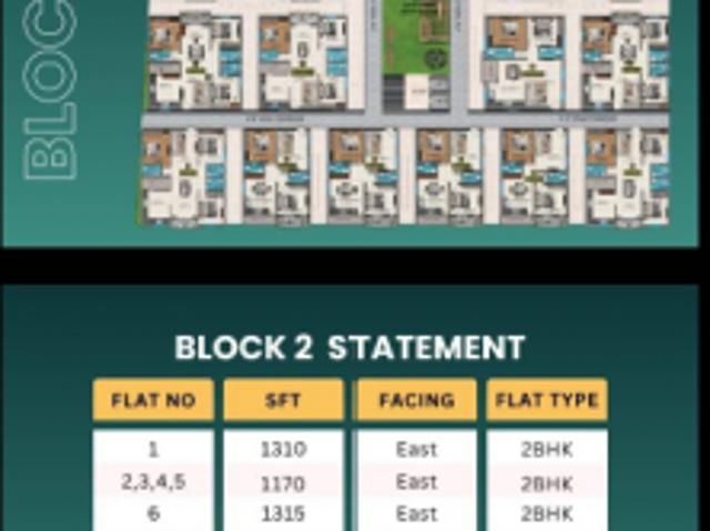 Land for rent in Haidarabad, Telangana