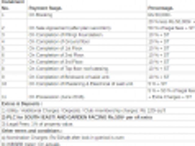 Flat for rent in Calcutta, West Bengal