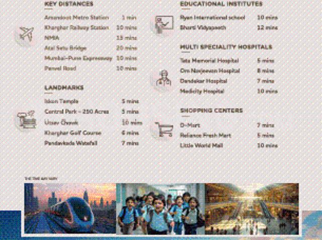 Flat for sale in Taloja, Panvel