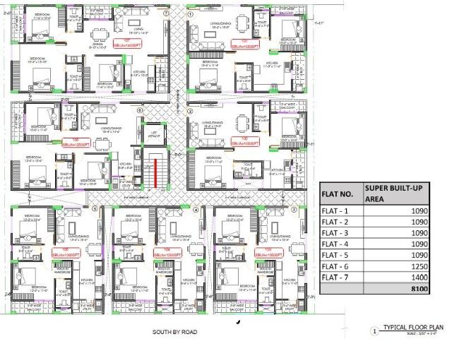 Flat for sale in Bangalore East, Cox Town - Bangalore
