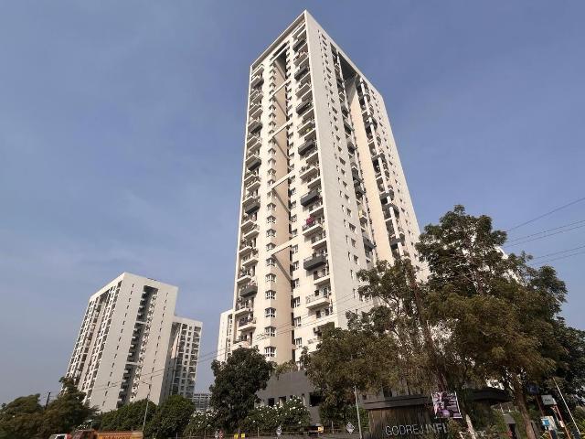 Flat for rent in Keshav Nagar, Poona
