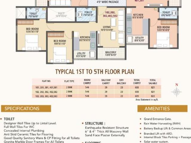 Flat for rent in Haveli, National Capital Territory Of Delhi