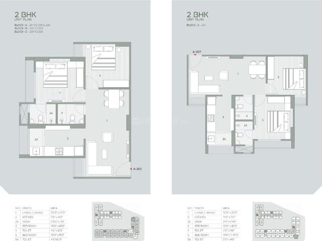 Flat for sale in Sarkhej, Gujarat