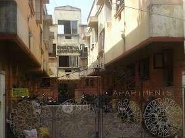 Flat for rent in Ambattur, Tamil Nadu