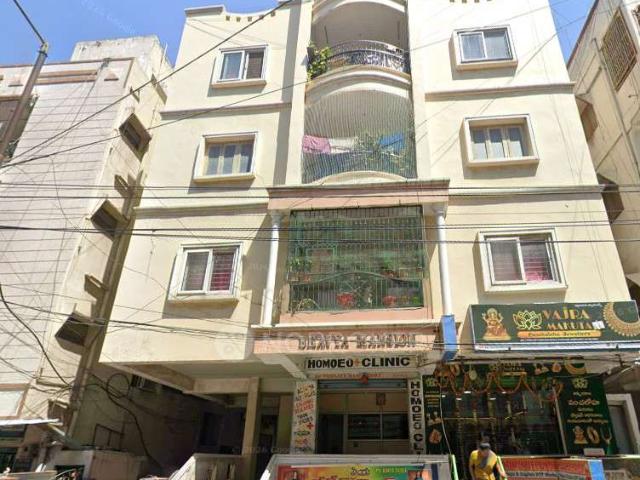 Flat for sale in Haidarabad, Telangana