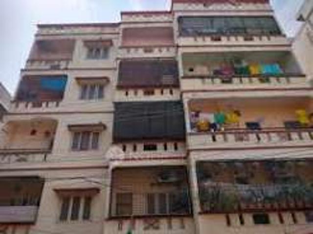Flat for rent in Haidarabad, Telangana
