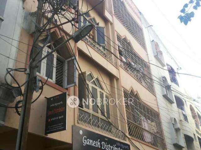 Flat for rent in Haidarabad, Telangana