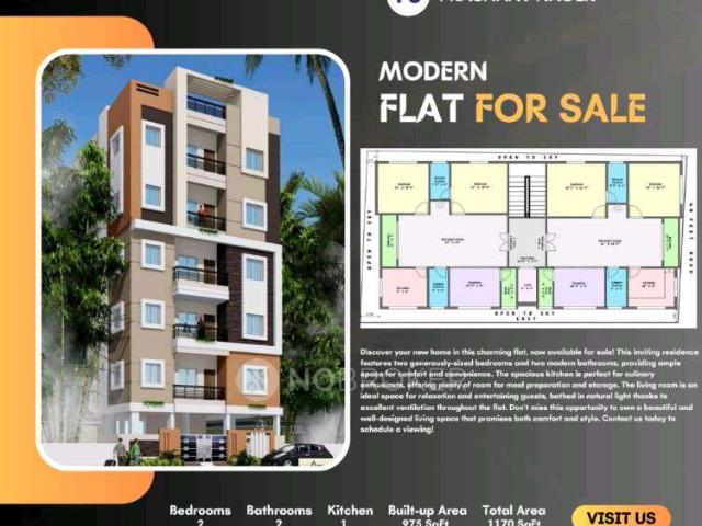Flat for sale in Ranga Reddy, Haidarabad