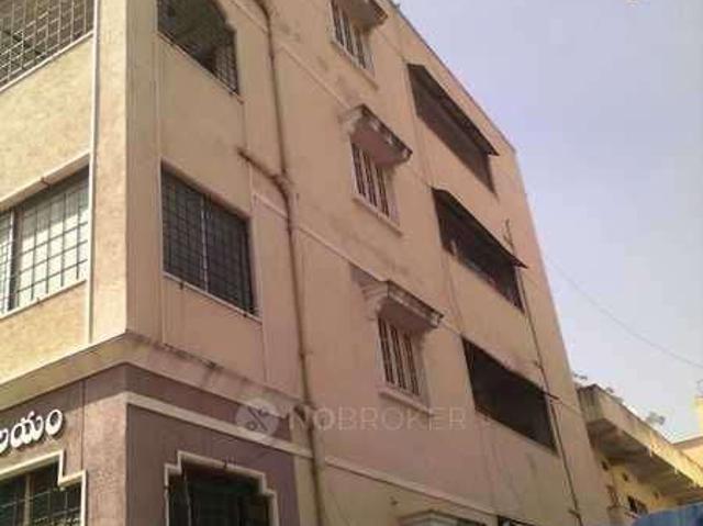 Flat for rent in Haidarabad, Telangana