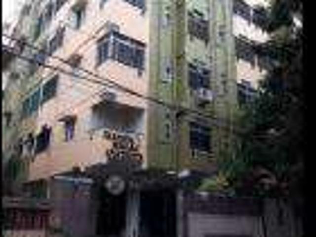 Flat for rent in Haidarabad, Telangana