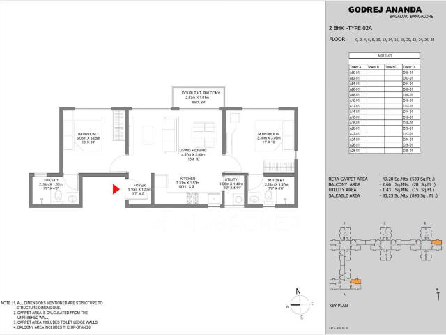 Flat for sale in Karnataka