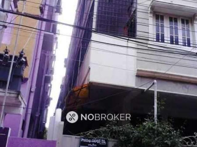 Flat for rent in Haidarabad, Telangana