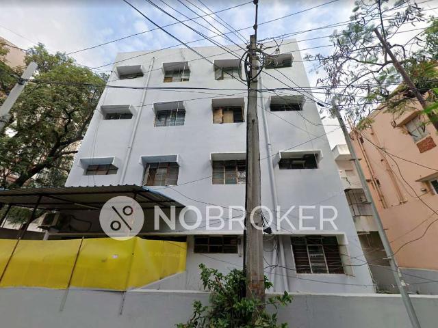 Flat for rent in Haidarabad, Telangana