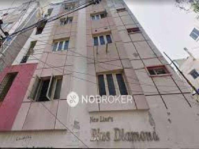 Flat for sale in Somajiguda, Haidarabad