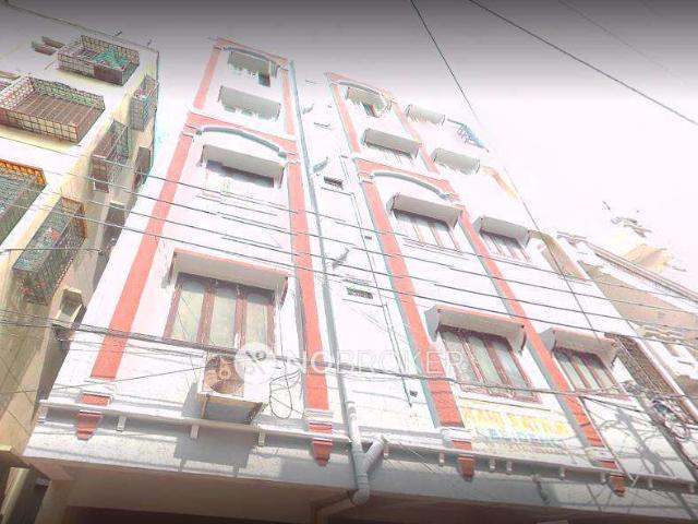 Flat for rent in Haidarabad, Telangana