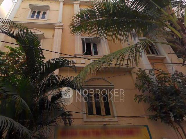 Flat for rent in Haidarabad, Telangana