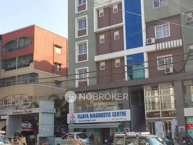 Flat for rent in Haidarabad, Telangana