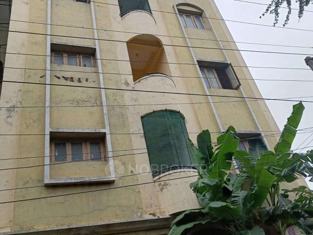 Flat for sale in Haidarabad, Telangana